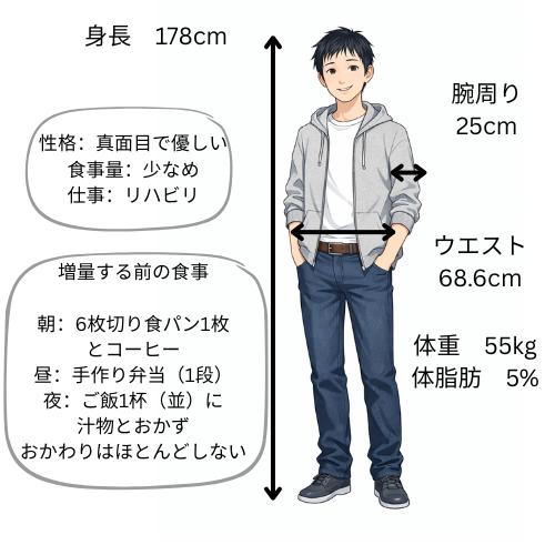 パパのイラスト